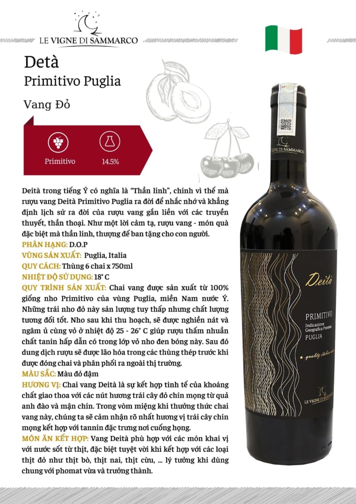 Thông tin rượu vang Detà Primitivo Puglia